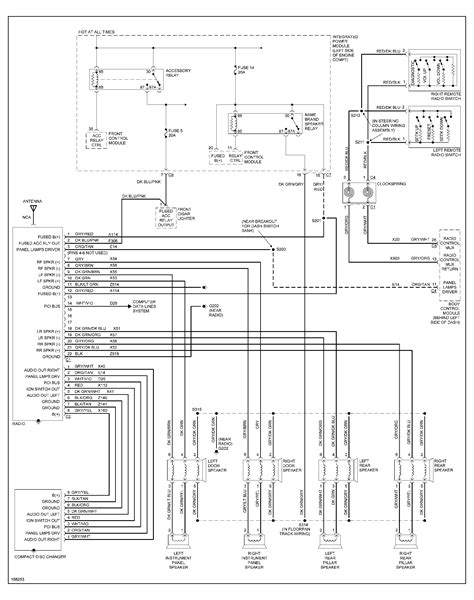 dodge caravan tranmission wiring schematic 